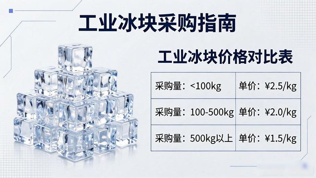 工业冰块采购指南：松江区工业冰块销售常见问题解析